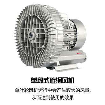 0.75kw涡流风机